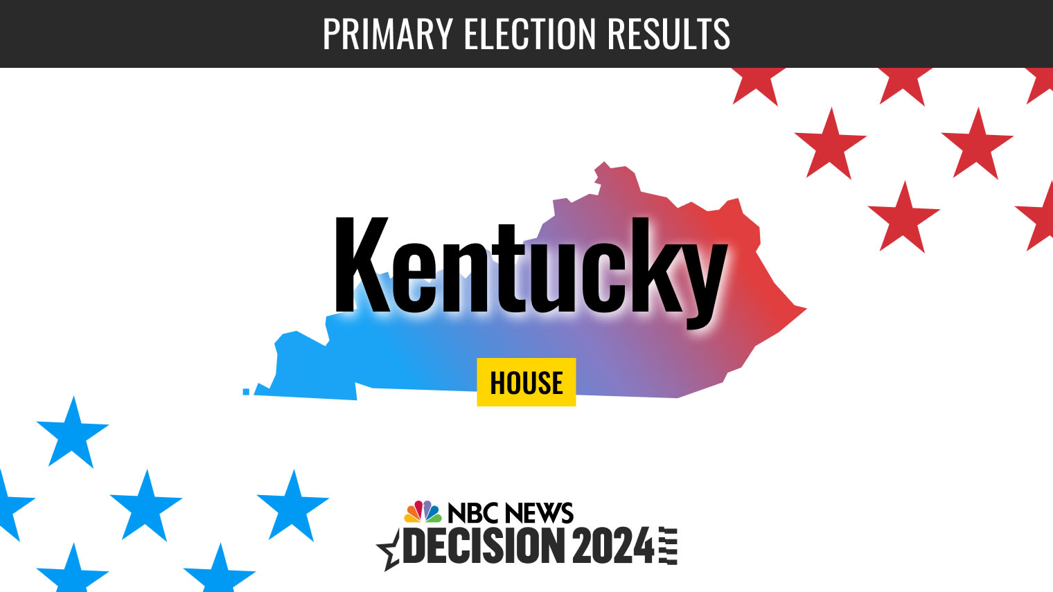 Kentucky House Primary Election 2024 Live Results